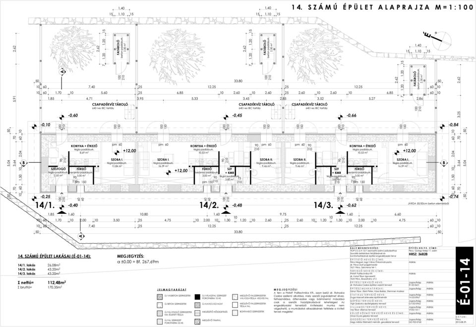 2,30 m 2 1,40 1, 1,40 1, 1 S Z Á M Ú É P Ü L E T A L A P R A J Z A M = 1 : 1 0 0 É 1,40 1, 33,80 7,40 12, 12, 1,70 5, 6,85 2, 2, 2, 2, 6,85 1,85 4,71 3,95 5,33 3,45 2,85 3,52 5,27 2,86 CSAPADÉKVÍZ