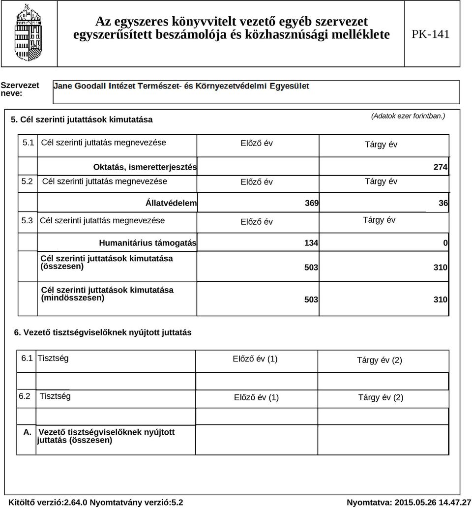 3 Cél szerinti jutattás megnevezése Előző év Tárgy év Humanitárius támogatás 134 0 Cél szerinti juttatások kimutatása (összesen) Cél szerinti