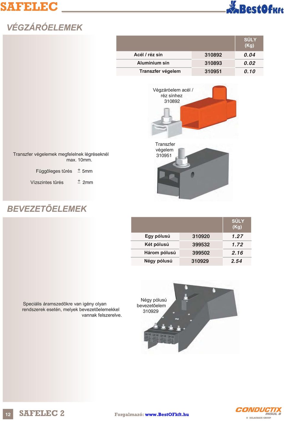 Transzfer végelem 310951 Függõleges tûrés +_ 5mm Vízszintes tûrés +_ 2mm BEVEZETÕELEMEK Egy pólusú Két pólusú 310920 399532 1.27 1.