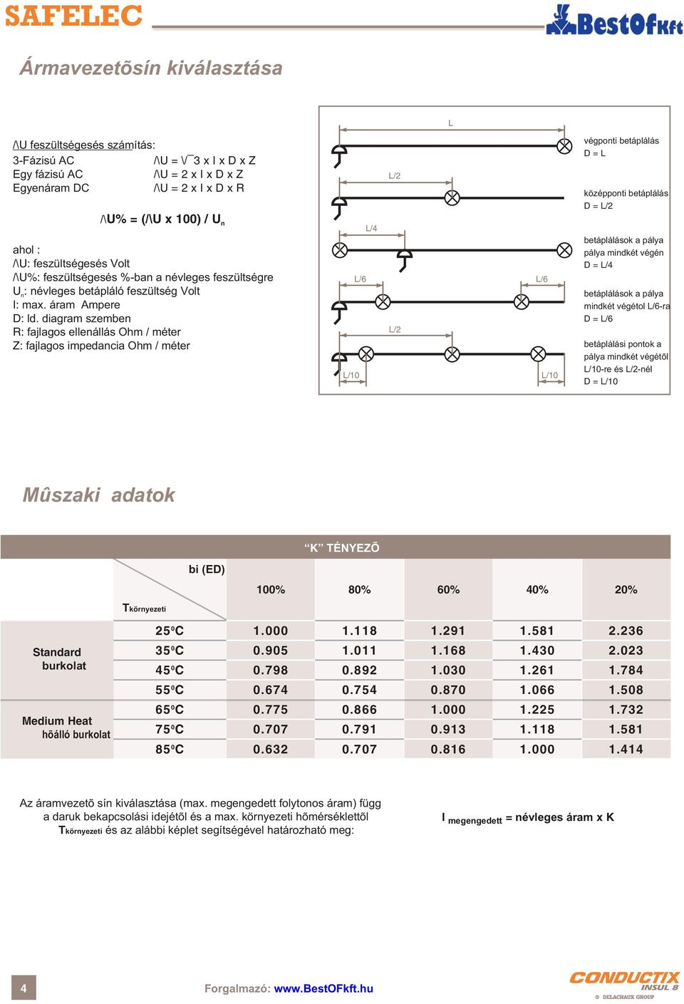 diagram szemben R: fajlagos ellenállás Ohm / méter Z: fajlagos impedancia Ohm / méter L/2 L/4 L/6 L/6 L/2 L/10 L/10 végponti betáplálás D = L középponti betáplálás D = L/2 betáplálások a pálya pálya