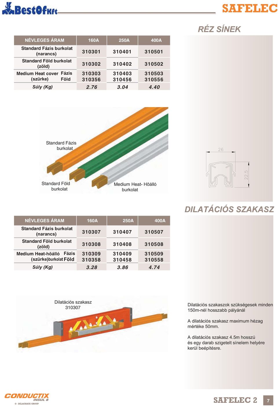 40 Standard Fázis burkolat Standard Föld burkolat Medium Heat- Hõálló burkolat DILATÁCIÓS SZAKASZ NÉVLEGES ÁRAM 160A 250A 400A Medium Heat-hõálló Fázis (szürke)burkolat Föld