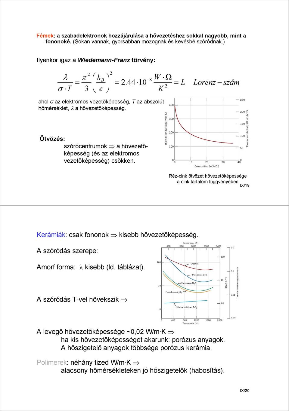 Ötvözés: szórócentrumok a hővezetőképesség (és az elektromos vezetőképesség) csökken.