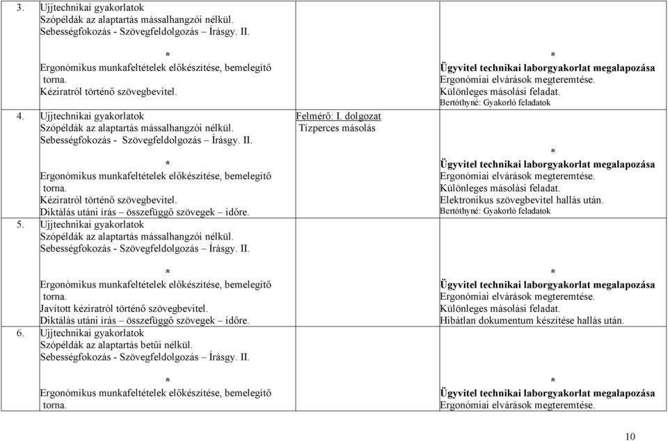 5. Ujjtechnikai gyakorlatok Szópéldák az alaptartás mássalhangzói nélkül. Sebességfokozás - Szövegfeldolgozás Írásgy. II. Javított kéziratról történı szövegbevitel.