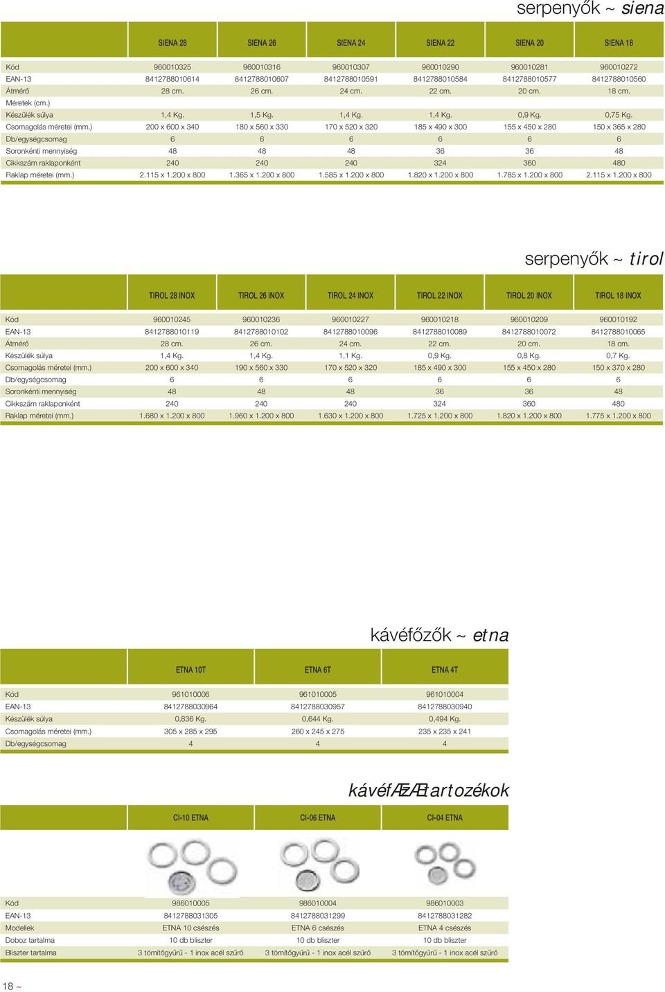 ) 200 x 600 x 340 180 x 560 x 330 170 x 520 x 320 185 x 490 x 300 155 x 450 x 280 150 x 365 x 280 Db/egységcsomag 6 6 6 6 6 6 Soronkénti mennyiség 48 48 48 36 36 48 Cikkszám raklaponként 240 240 240