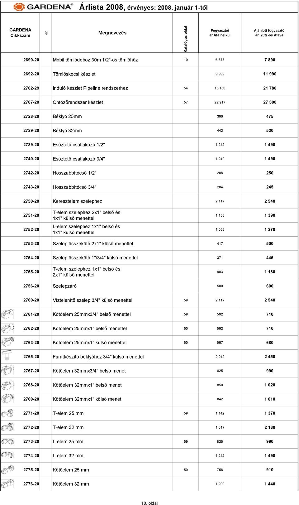 2743-20 Hosszabbítócső 3/4" 204 245 2750-20 Keresztelem szelephez 2 117 2 540 2751-20 2752-20 T-elem szelephez 2x1" belső és 1x1" külső menettel L-elem szelephez 1x1" belső és 1x1" külső menettel 1