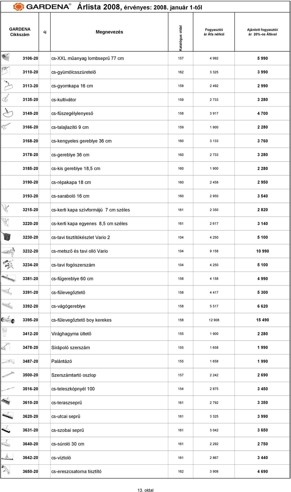 18,5 cm 160 1 900 2 280 3190-20 cs-répakapa 18 cm 160 2 458 2 950 3193-20 cs-saraboló 16 cm 160 2 950 3 540 3215-20 cs-kerti kapa szívformájú 7 cm széles 161 2 350 2 820 3220-20 cs-kerti kapa egyenes