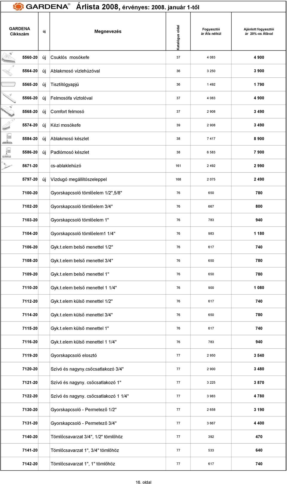 megállítószeleppel 168 2 075 2 490 7100-20 Gyorskapcsoló tömlőelem 1/2",5/8" 76 650 780 7102-20 Gyorskapcsoló tömlőelem 3/4" 76 667 800 7103-20 Gyorskapcsoló tömlőelem 1" 76 783 940 7104-20