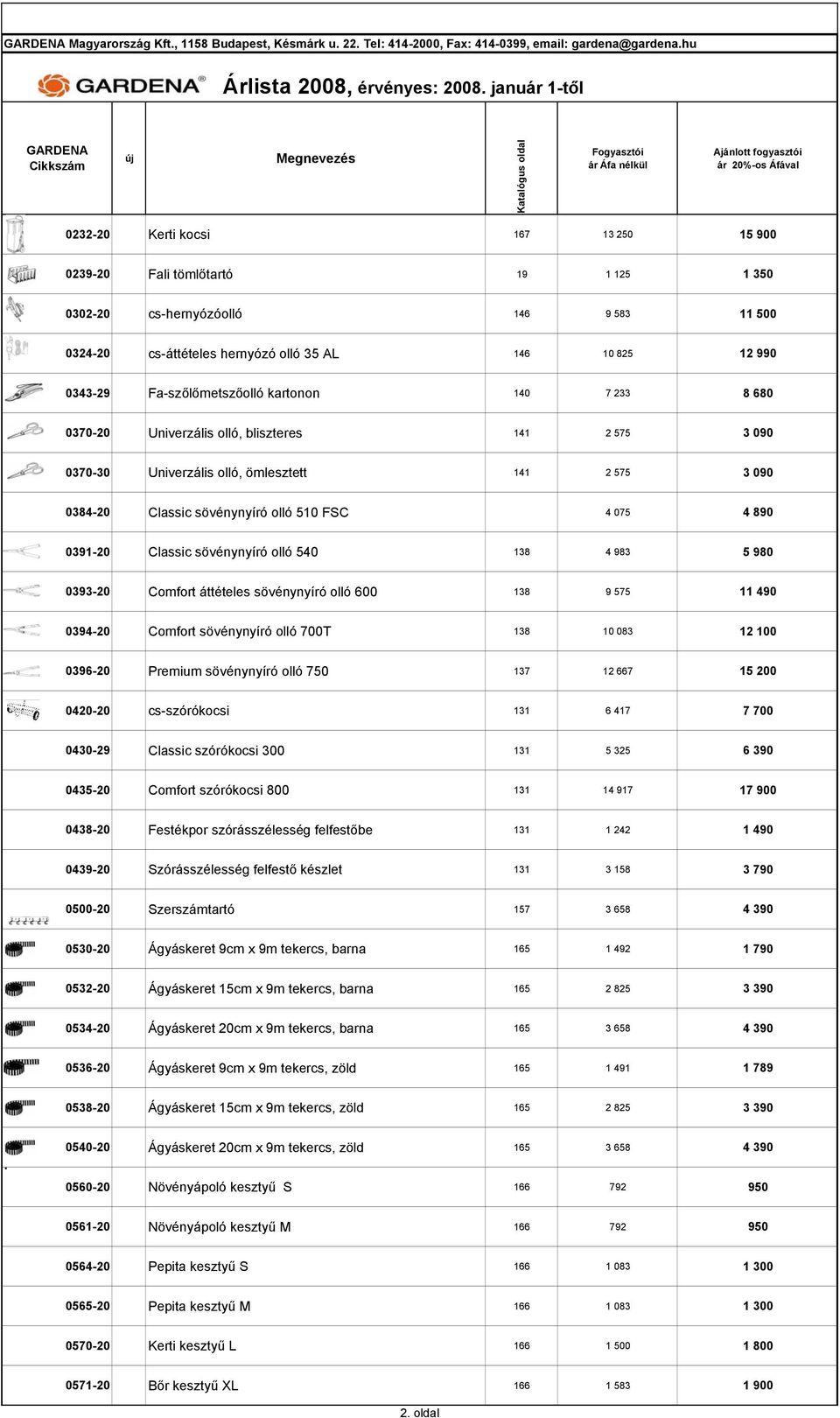 Fa-szőlőmetszőolló kartonon 140 7 233 8 680 0370-20 Univerzális olló, bliszteres 141 2 575 3 090 0370-30 Univerzális olló, ömlesztett 141 2 575 3 090 0384-20 Classic sövénynyíró olló 510 FSC 4 075 4