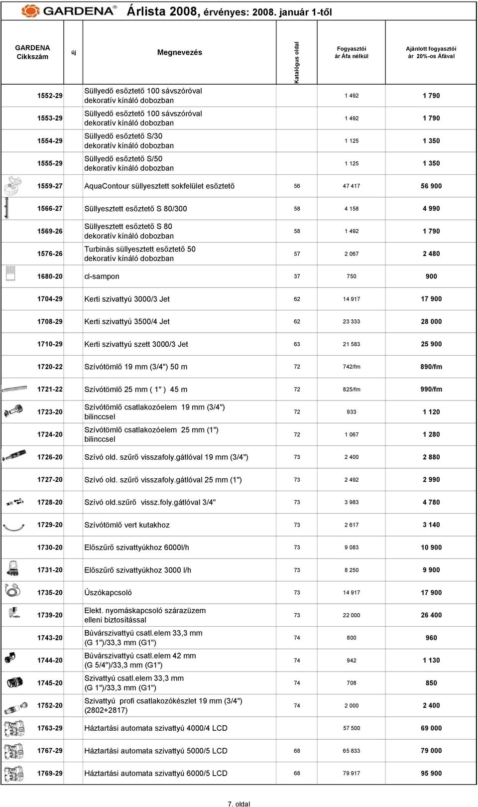 esőztető S 80/300 58 4 158 4 990 1569-26 1576-26 Süllyesztett esőztető S 80 dekoratív kínáló dobozban Turbinás süllyesztett esőztető 50 dekoratív kínáló dobozban 58 1 492 1 790 57 2 067 2 480 1680-20