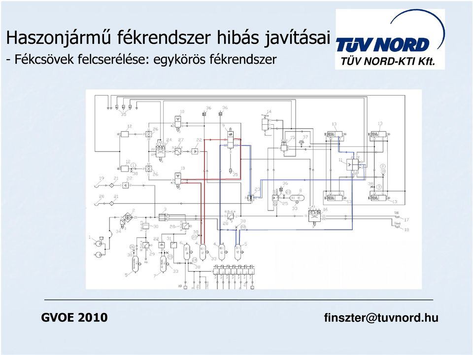 Fékcsövek felcserélése: