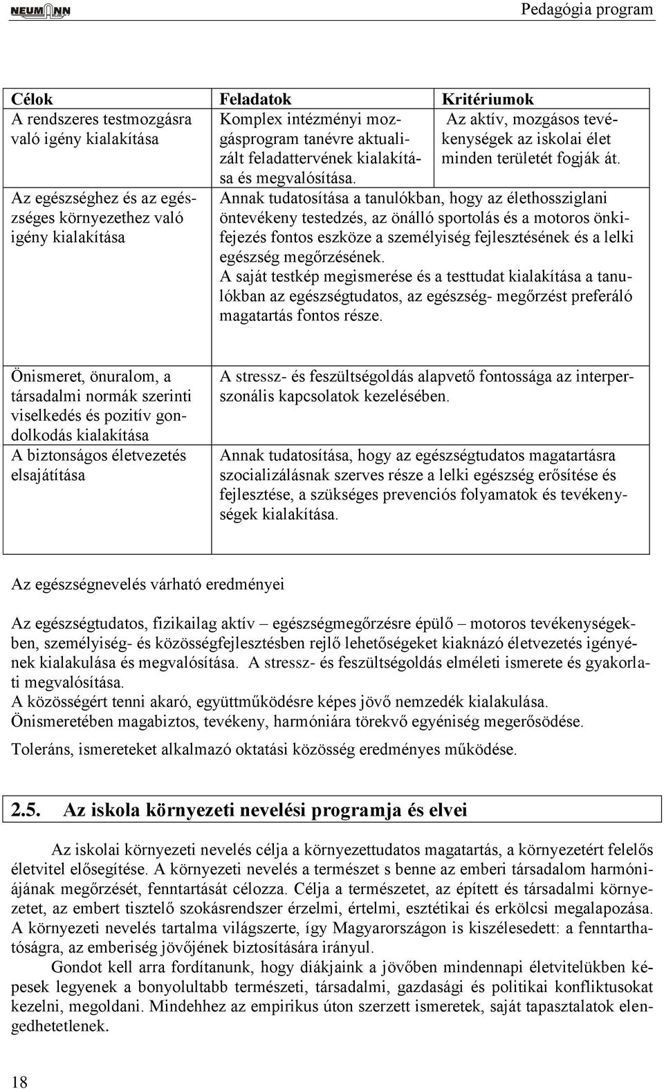 Annak tudatosítása a tanulókban, hogy az élethossziglani öntevékeny testedzés, az önálló sportolás és a motoros önkifejezés fontos eszköze a személyiség fejlesztésének és a lelki egészség