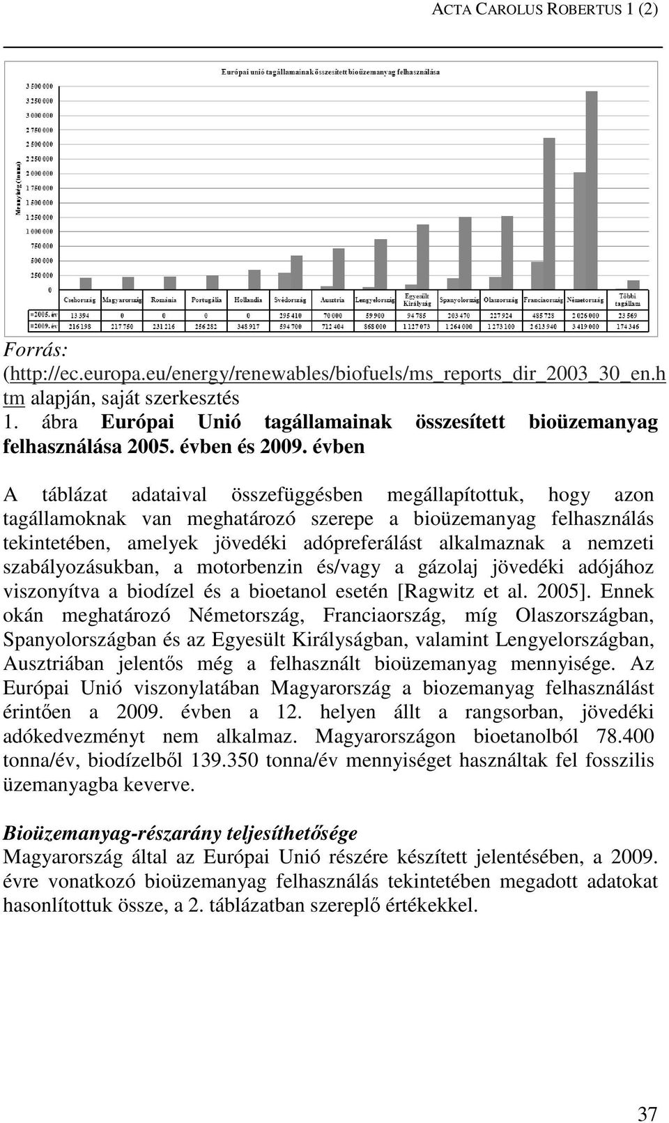 évben A táblázat adataival összefüggésben megállapítottuk, hogy azon tagállamoknak van meghatározó szerepe a bioüzemanyag felhasználás tekintetében, amelyek jövedéki adópreferálást alkalmaznak a