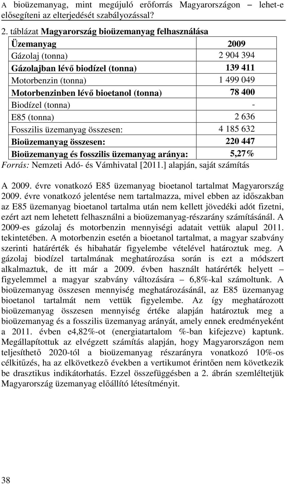 78 400 Biodízel (tonna) - E85 (tonna) 2 636 Fosszilis üzemanyag összesen: 4 185 632 Bioüzemanyag összesen: 220 447 Bioüzemanyag és fosszilis üzemanyag aránya: 5,27% Forrás: Nemzeti Adó- és Vámhivatal