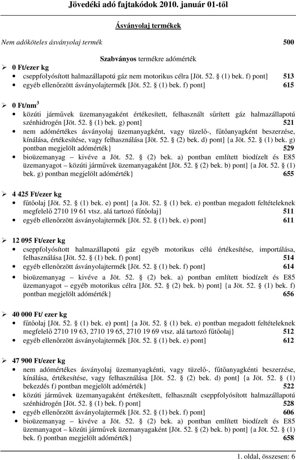 f) pont] 615 0 Ft/nm 3 közúti jármővek üzemanyagaként értékesített, felhasznált sőrített gáz halmazállapotú szénhidrogén [Jöt. 52. (1) bek.