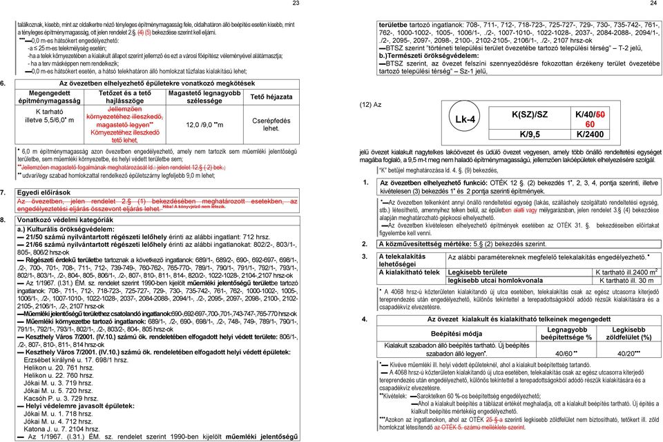 másképpen nem rendelkezik; 0,0 m-es hátsókert esetén, a hátsó telekhatáron álló homlokzat tűzfalas kialakítású lehet; K tarható illetve 5,5/6,0 m Tetőzet és a tető hajlásszöge Jellemzően