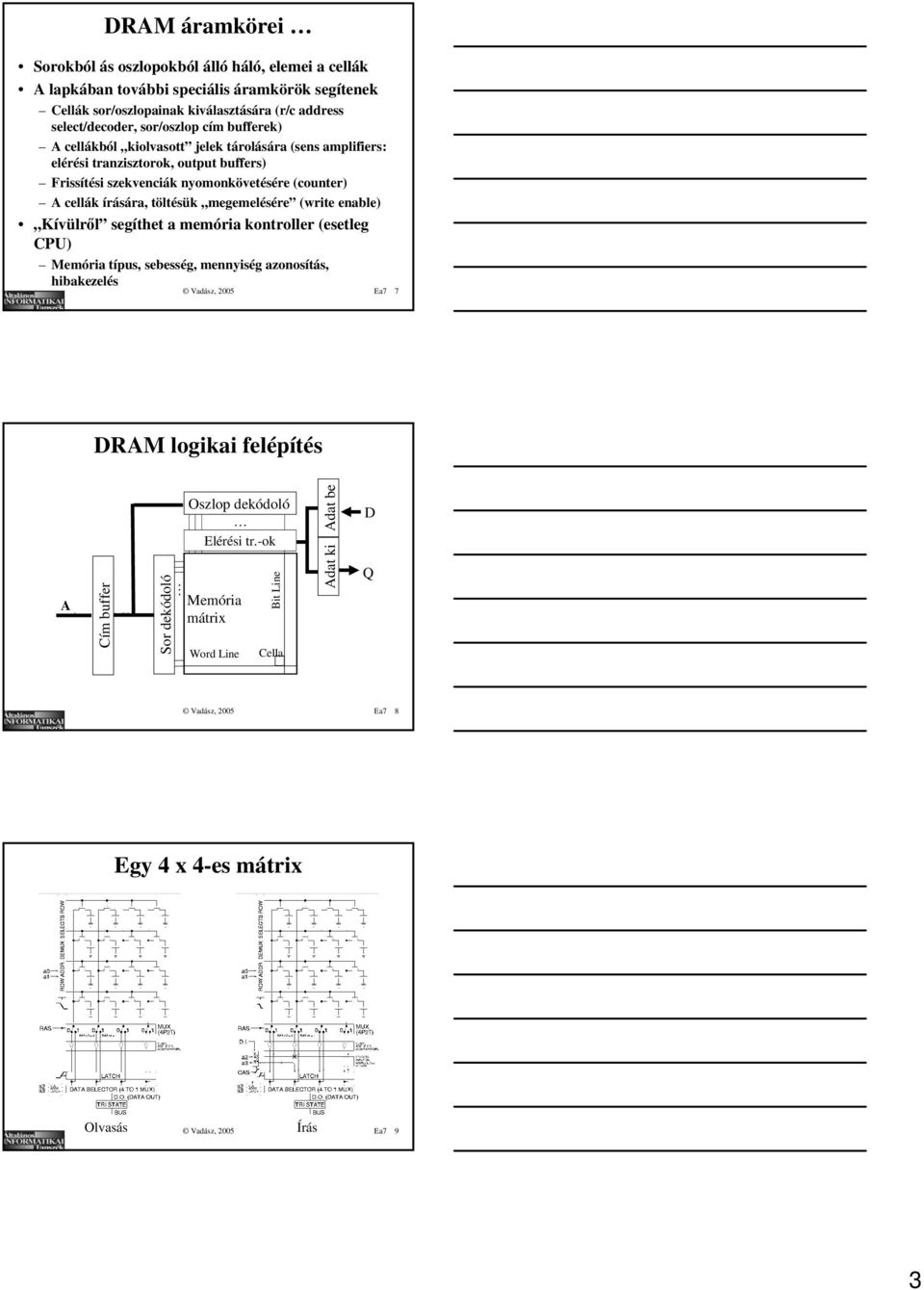 írására, töltésük megemelésére (write enable) Kívülről segíthet a memória kontroller (esetleg CPU) Memória típus, sebesség, mennyiség azonosítás, hibakezelés Vadász, 2005 Ea7 7 DRAM