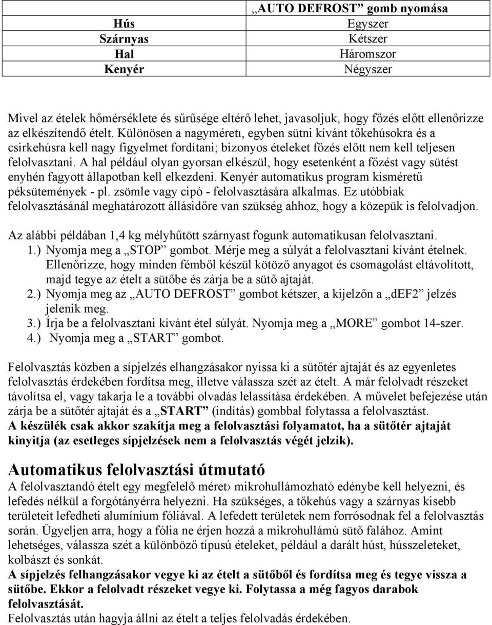 A hal például olyan gyorsan elkészül, hogy esetenként a főzést vagy sütést enyhén fagyott állapotban kell elkezdeni. Kenyér automatikus program kisméretű péksütemények - pl.