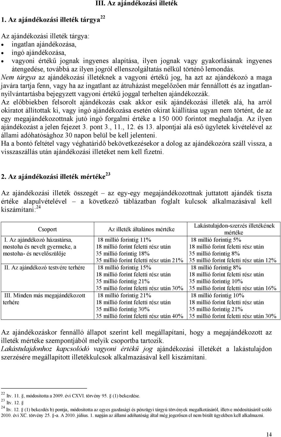 továbbá az ilyen jogról ellenszolgáltatás nélkül történő lemondás.