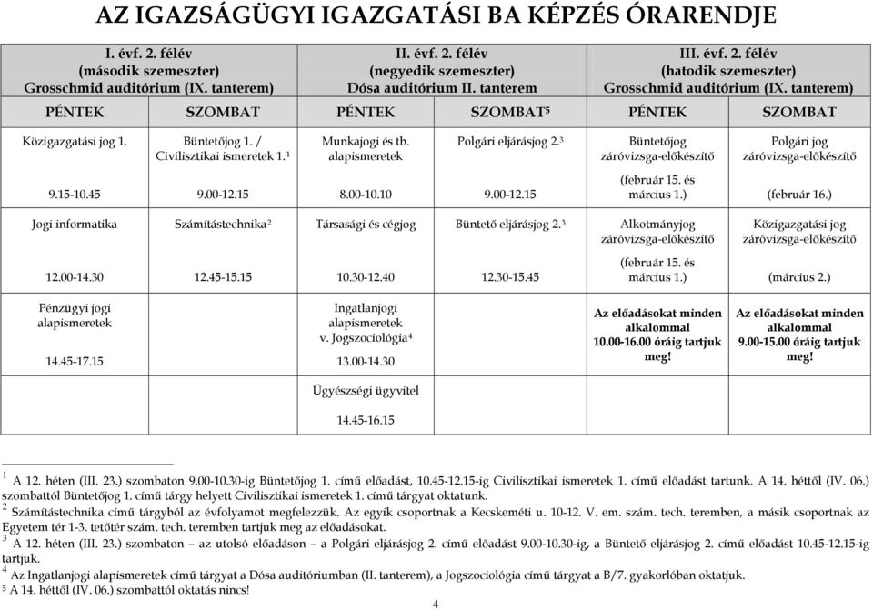 3 Büntetőjog záróvizsga-előkészítő Polgári jog záróvizsga-előkészítő 9.15-10.45 9.00-12.15 8.00-10.10 9.00-12.15 (február 15. és március 1.) (február 16.