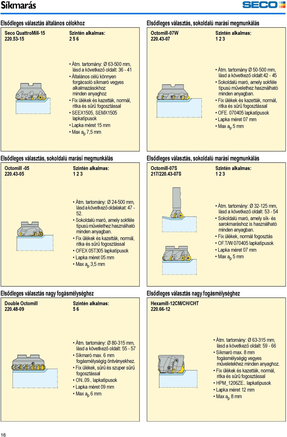 tartomány: Ø 63-500 mm, lásd a következő oldalt: 36-41 Általános célú könnyen forgácsoló síkmaró vegyes alkalmazásokhoz minden anyaghoz Fix ülékek és kazetták, normál, ritka és sűrű fogosztással