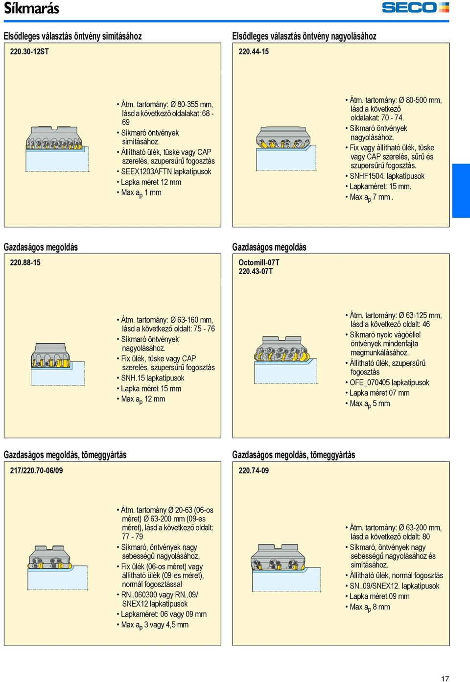 Állítható ülék, tüske vagy CAP szerelés, szupersűrű fogosztás SEEX1203AFTN lapkatípusok Lapka méret 12 mm Max a p 1 mm Átm. tartomány: Ø 80-500 mm, lásd a következő oldalakat: 70-74.