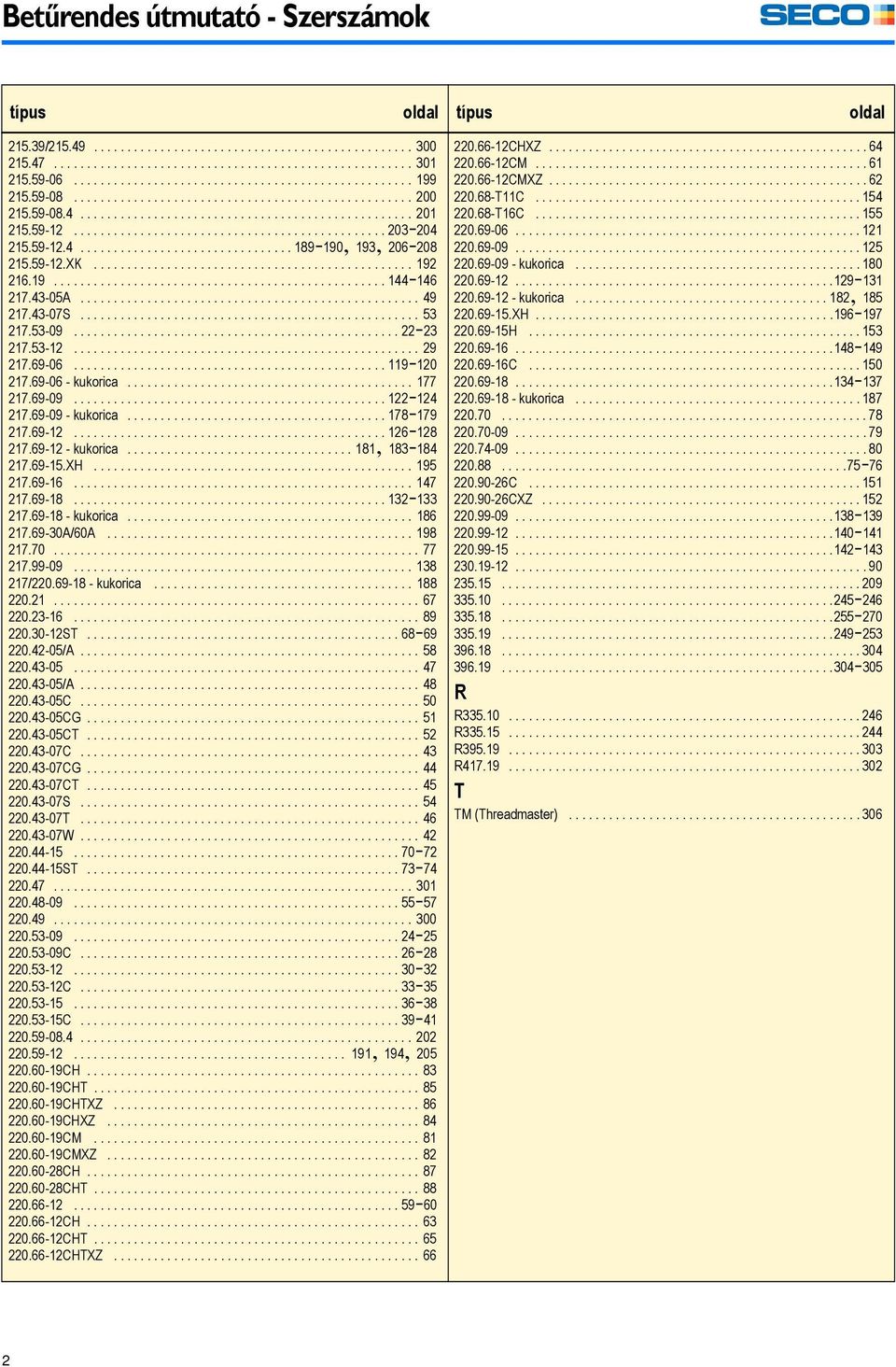 .............................................. 203-204 215.59-12.4................................ 189-190, 193, 206-208 215.59-12.XK................................................ 192 216.19.................................................. 144-146 217.