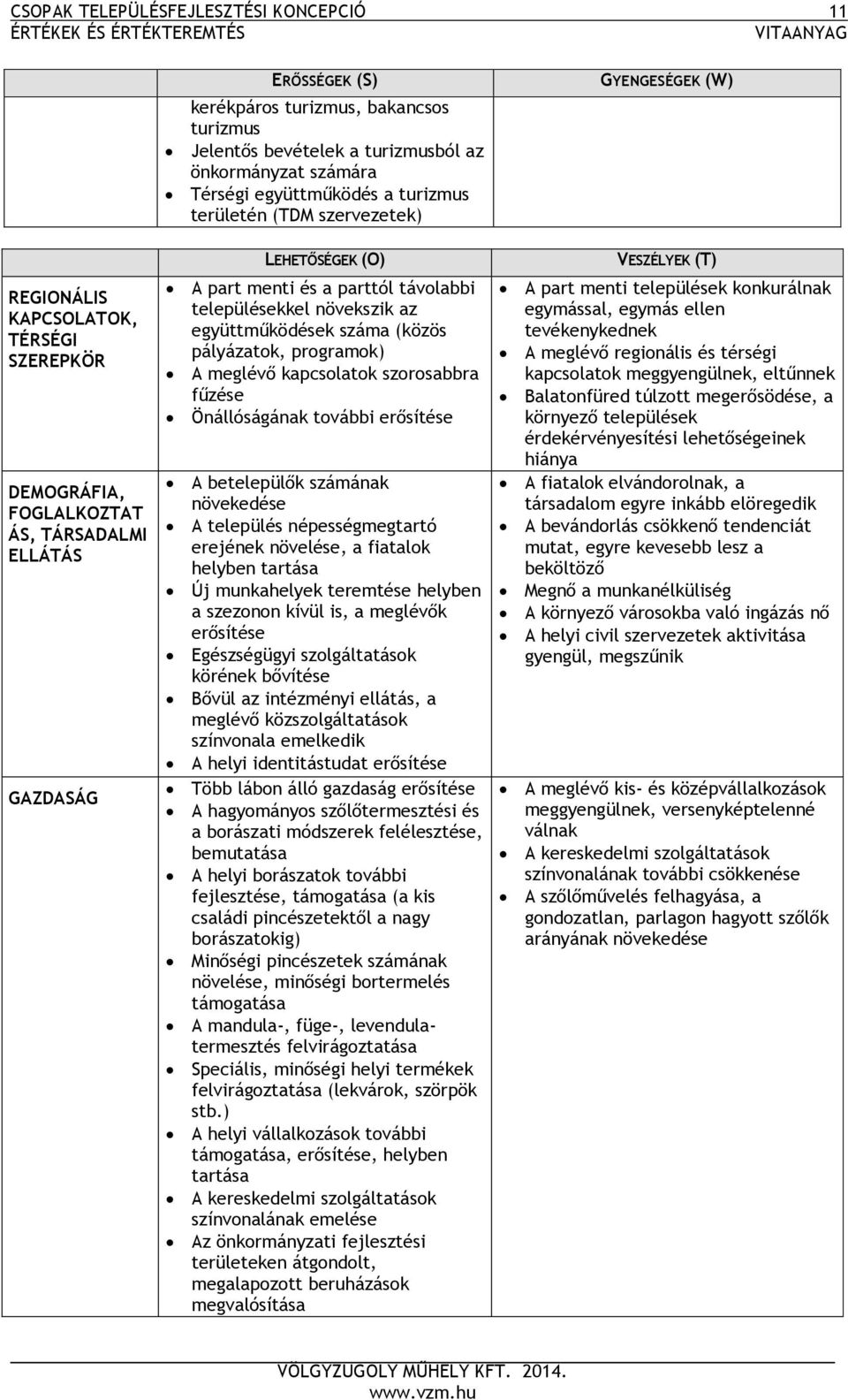 együttműködések száma (közös pályázatok, programok) A meglévő kapcsolatok szorosabbra fűzése Önállóságának további erősítése A betelepülők számának növekedése A település népességmegtartó erejének