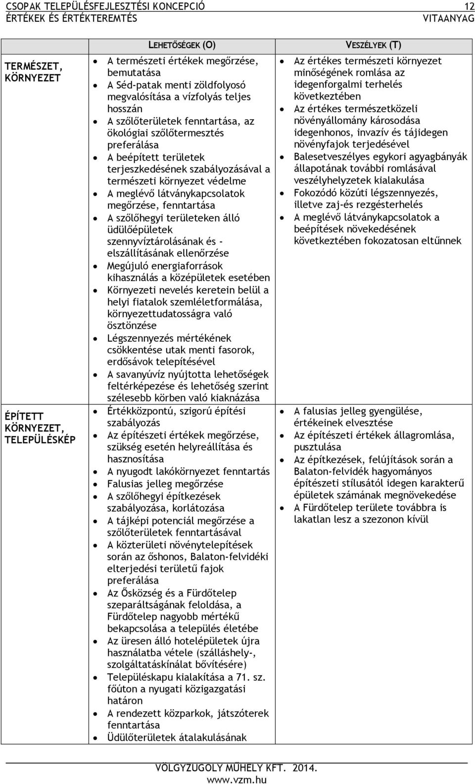 látványkapcsolatok megőrzése, fenntartása A szőlőhegyi területeken álló üdülőépületek szennyvíztárolásának és - elszállításának ellenőrzése Megújuló energiaforrások kihasználás a középületek esetében