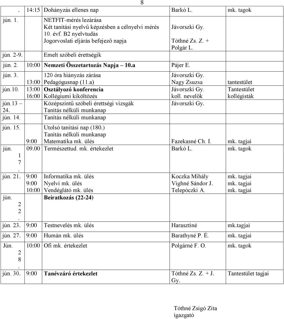 kiköltözés Középszintű szóbeli érettségi vizsgák Jávorszki Gy Nagy Zsuzsa Jávorszki Gy koll nevelők Jávorszki Gy tantestület Tantestület : Utolsó tanítási nap () Matematika mk ülés Fazekasné Ch I mk