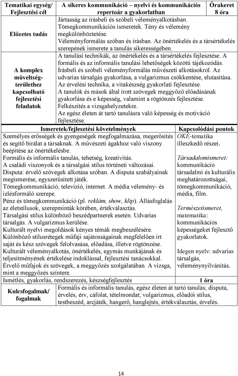 A tanulási technikák, az önértékelés és a társértékelés fejlesztése. A formális és az informális tanulási lehetőségek közötti tájékozódás. Írásbeli és szóbeli véleményformálás művészeti alkotásokról.