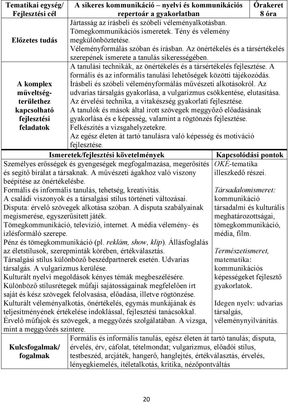 A tanulási technikák, az önértékelés és a társértékelés fejlesztése. A formális és az informális tanulási lehetőségek közötti tájékozódás. Írásbeli és szóbeli véleményformálás művészeti alkotásokról.