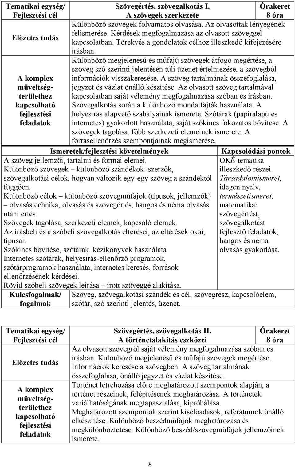 Különböző megjelenésű és műfajú szövegek átfogó megértése, a szöveg szó szerinti jelentésén túli üzenet értelmezése, a szövegből információk visszakeresése.