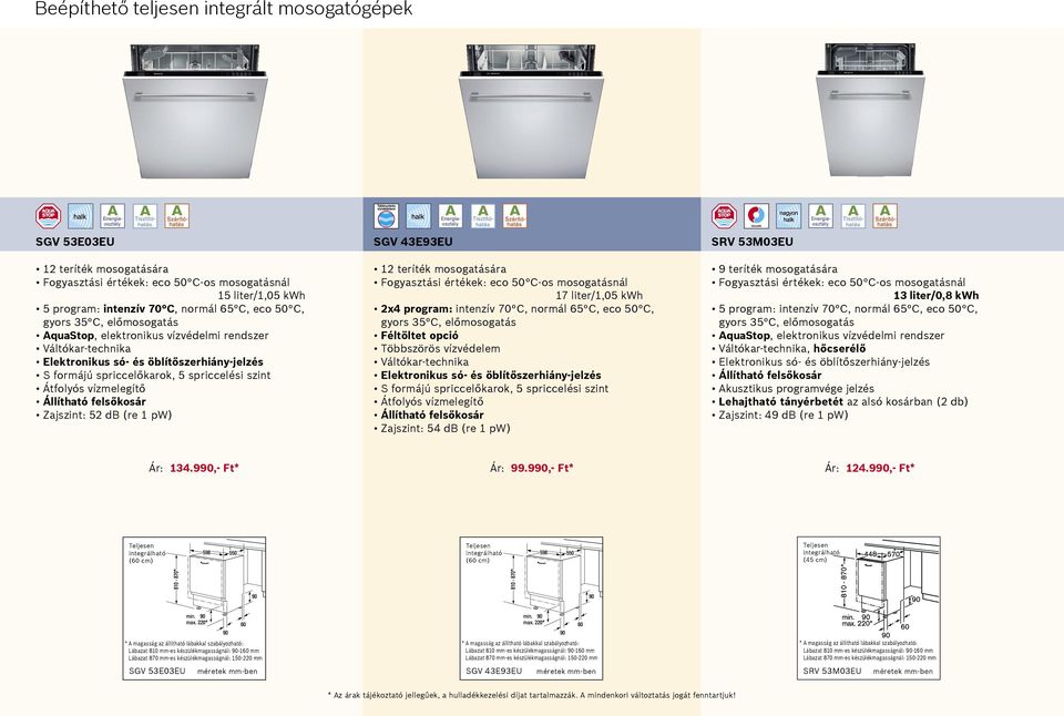 felsőkosár Zajszint: 52 db (re 1 pw) SGV 43E93EU 12 teríték mosogatására Fogyasztási értékek: eco 50 C-os mosogatásnál 17 liter/1,05 kwh 2x4 program: intenzív 70 C, normál 65 C, eco 50 C, gyors 35 C,