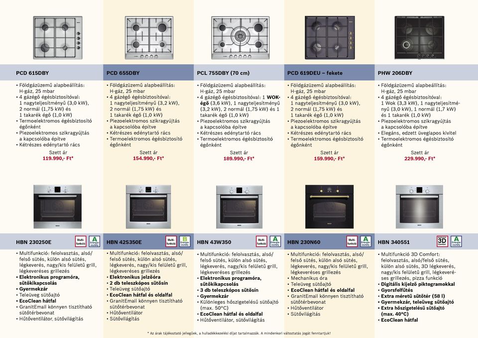 990,- Ft* Földgázüzemű alapbeállítás: H-gáz, 25 mbar 4 gázégő égésbiztosítóval: 1 nagyteljesítményű (3,2 kw), 2 normál (1,75 kw) és 1 takarék égő (1,0 kw) Piezoelektromos szikragyújtás a kapcsolóba