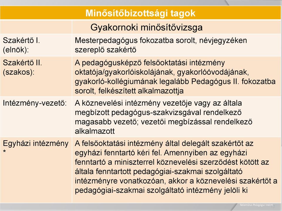 gyakorlóóvodájának, gyakorló-kollégiumának legalább Pedagógus II.