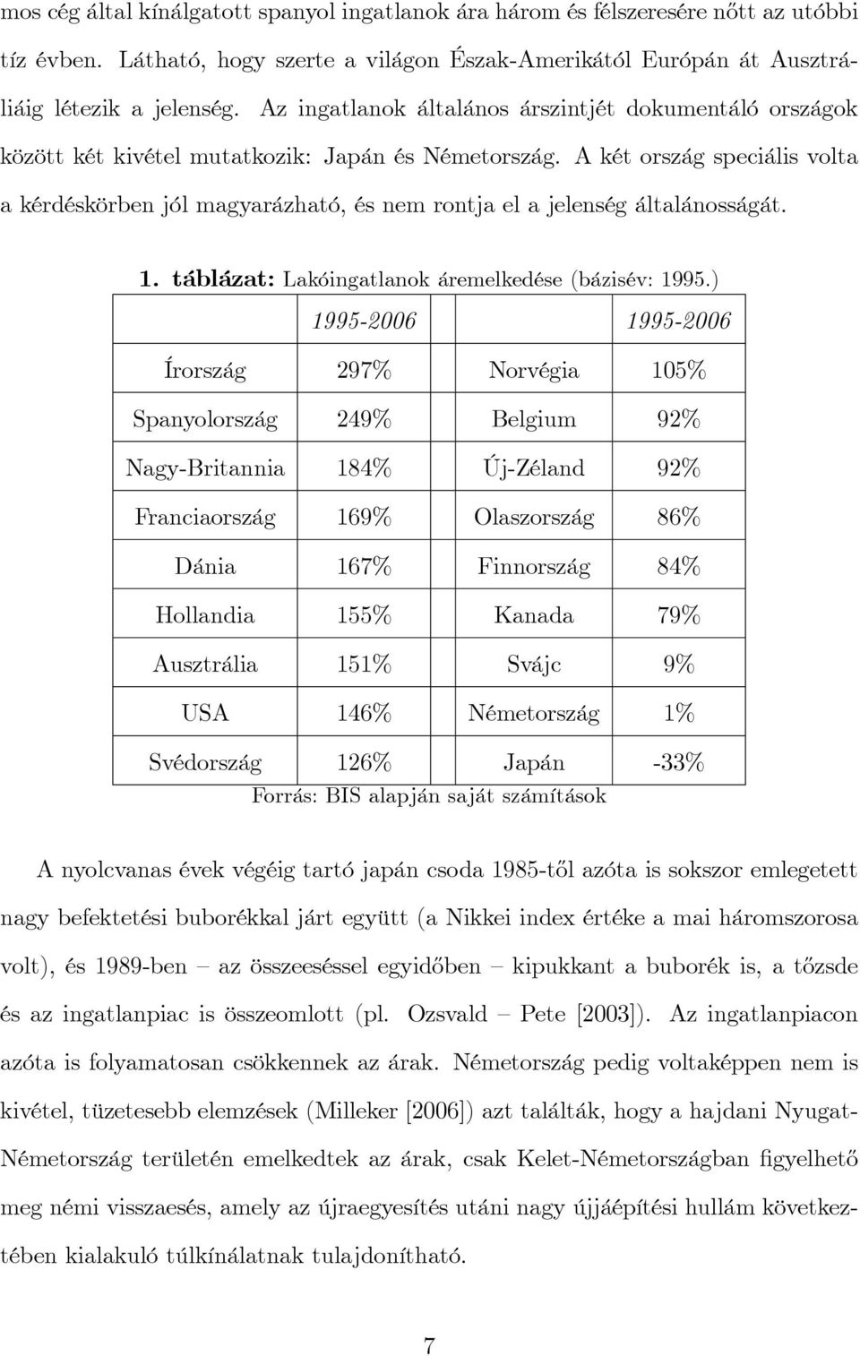 A két ország speciális volta a kérdéskörben jól magyarázható, és nem rontja el a jelenség általánosságát. 1. táblázat: Lakóingatlanok áremelkedése (bázisév: 1995.