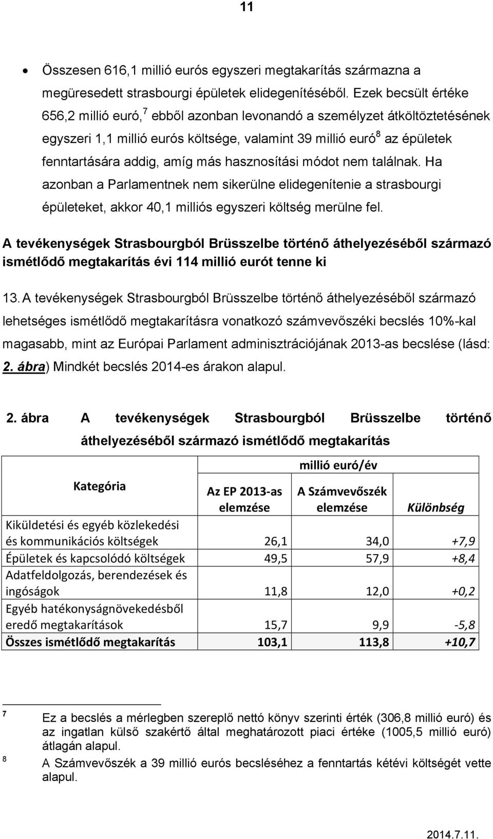 hasznosítási módot nem találnak. Ha azonban a Parlamentnek nem sikerülne elidegenítenie a strasbourgi épületeket, akkor 40,1 milliós egyszeri költség merülne fel.