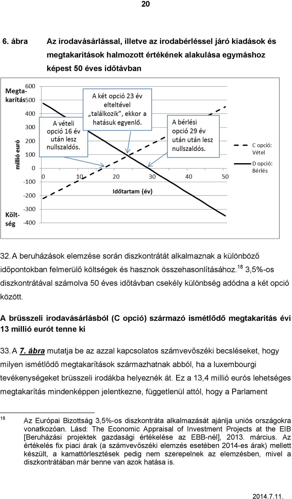 18 3,5%-os diszkontrátával számolva 50 éves időtávban csekély különbség adódna a két opció között.