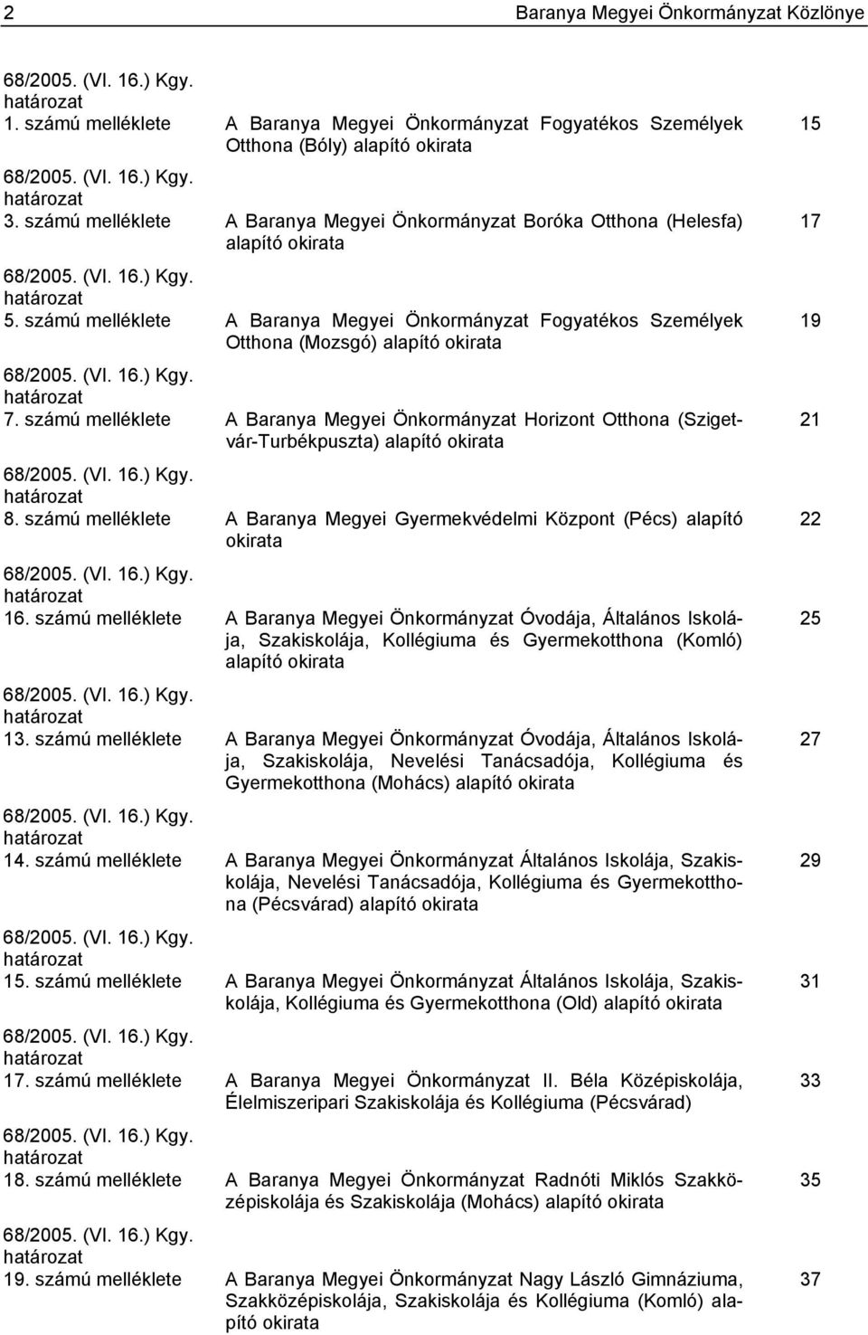 számú melléklete A Baranya Megyei Önkormányzat Fogyatékos Személyek Otthona (Mozsgó) alapító okirata 68/2005. (VI. 16.) Kgy. határozat 7.