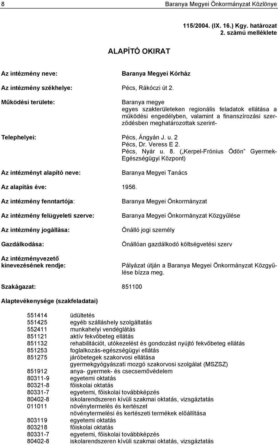 J. u. 2 Pécs, Dr. Veress E 2. Pécs, Nyár u. 8. ( Kerpel-Frónius Ödön Gyermek- Egészségügyi Központ) Az intézményt alapító neve: Baranya Megyei Tanács Az alapítás éve: 1956.