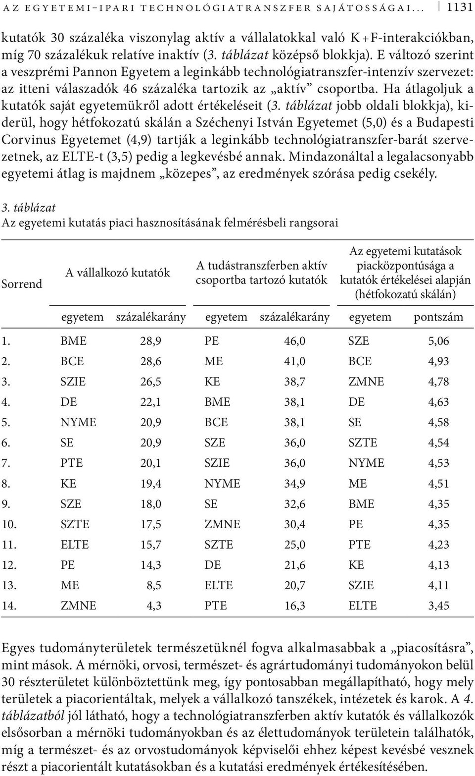 Ha átlagoljuk a kutatók saját egyetemükről adott értékeléseit (3.