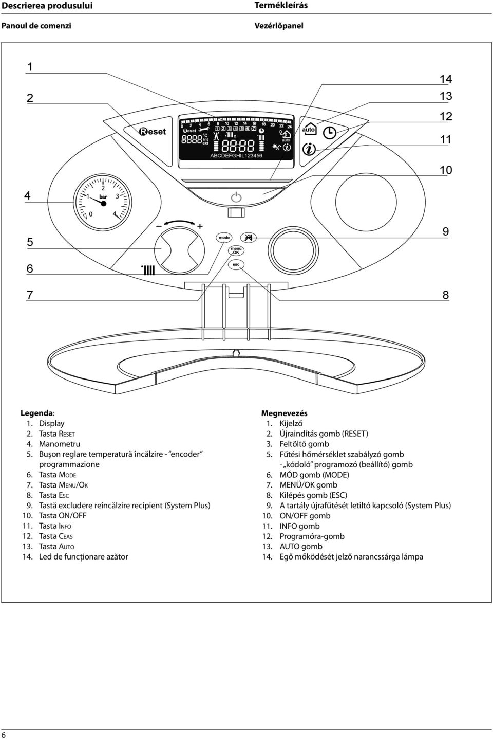 Tasta CEAS 13. Tasta AUTO 14. Led de funcţionare azător Megnevezés 1. Kijelző 2. Újraindítás gomb (RESET) 3. Feltöltő gomb 5.