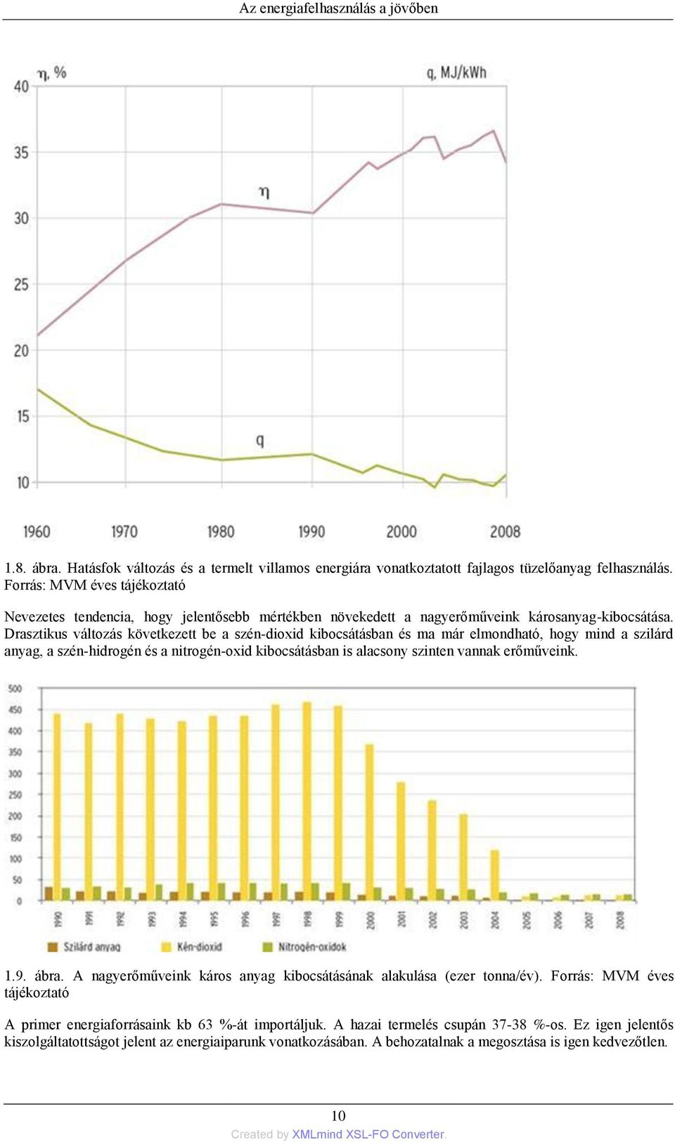 Drasztikus változás következett be a szén-dioxid kibocsátásban és ma már elmondható, hogy mind a szilárd anyag, a szén-hidrogén és a nitrogén-oxid kibocsátásban is alacsony szinten vannak erőműveink.