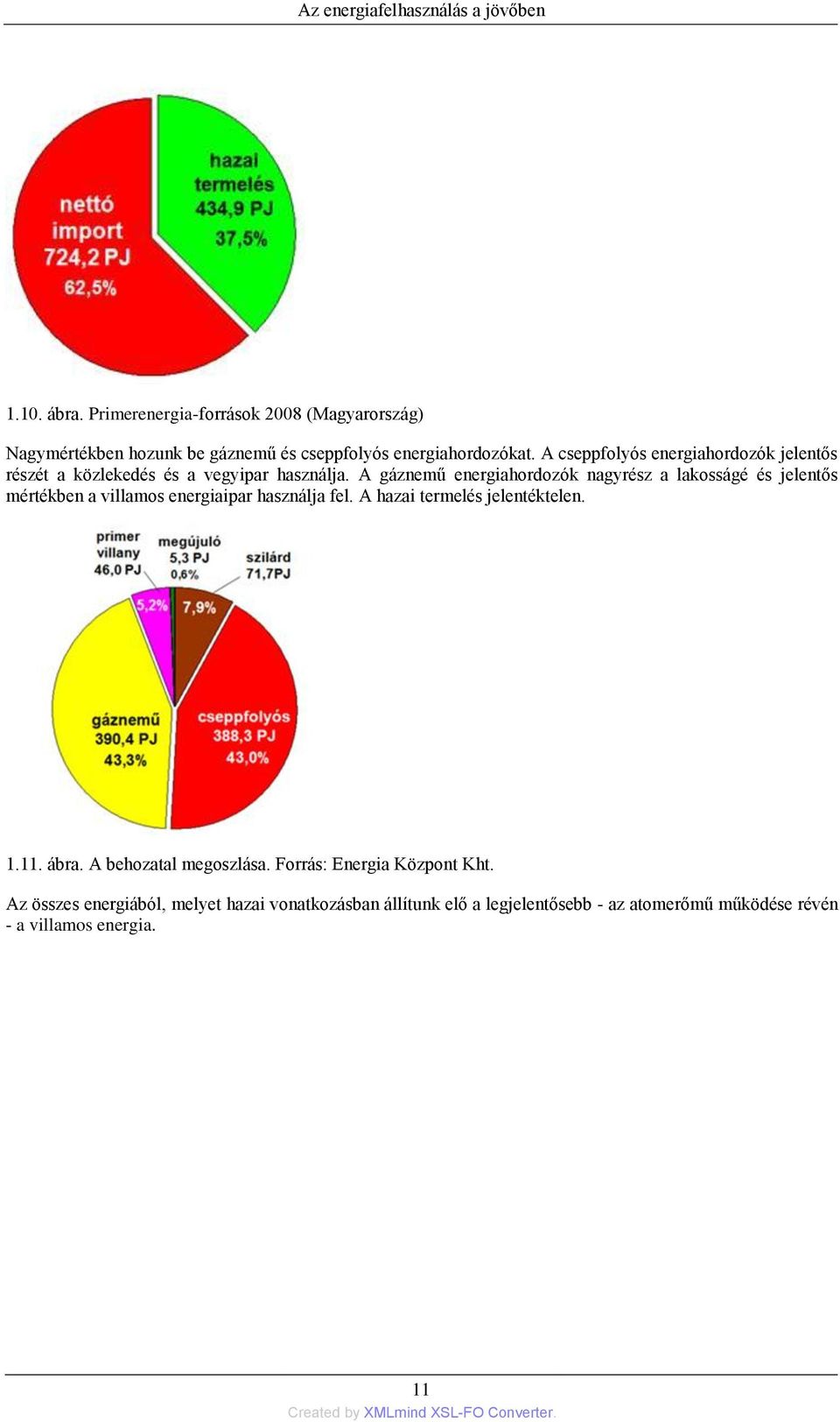 A cseppfolyós energiahordozók jelentős részét a közlekedés és a vegyipar használja.