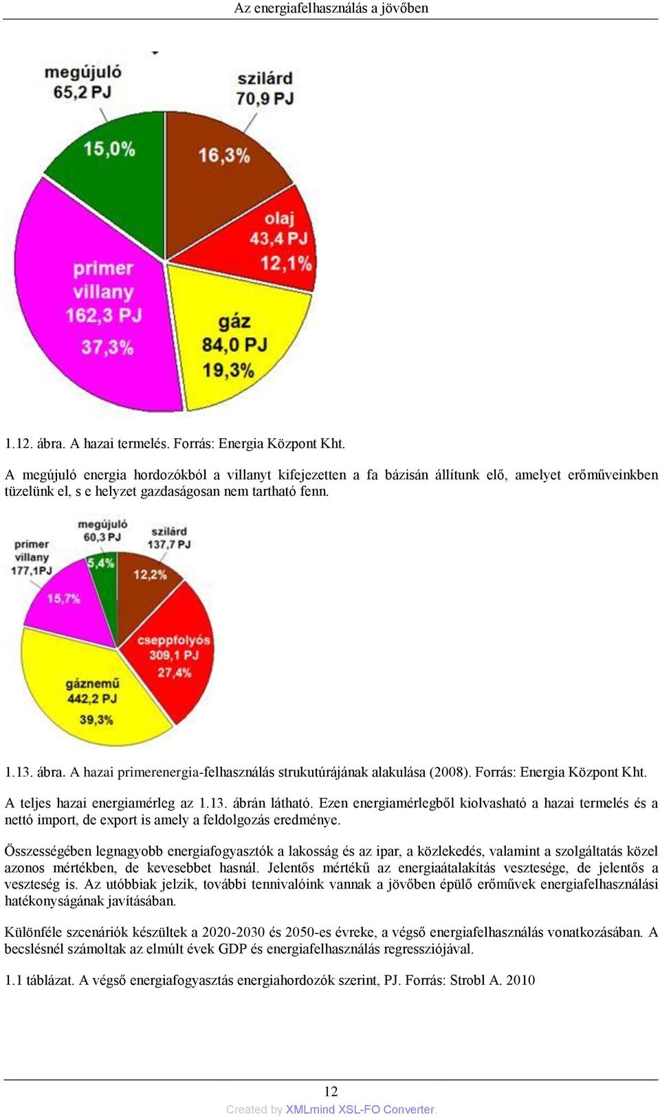 A hazai primerenergia-felhasználás strukutúrájának alakulása (2008). Forrás: Energia Központ Kht. A teljes hazai energiamérleg az 1.13. ábrán látható.