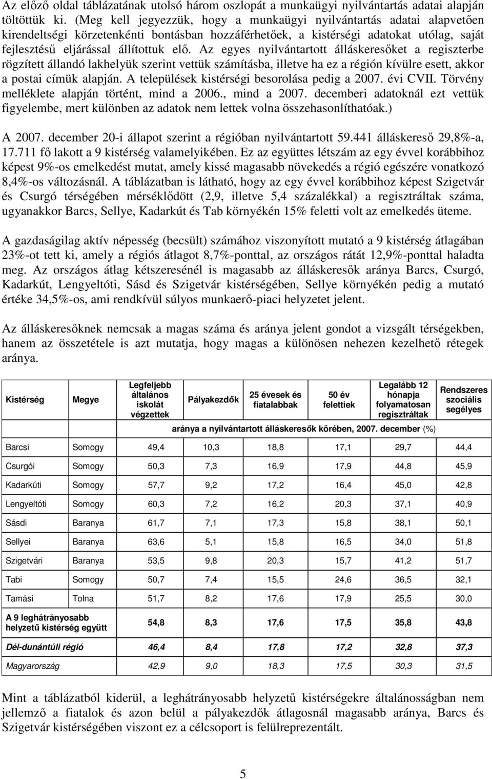 Az egyes nyilvántartott álláskeresıket a regiszterbe rögzített állandó lakhelyük szerint vettük számításba, illetve ha ez a régión kívülre esett, akkor a postai címük alapján.