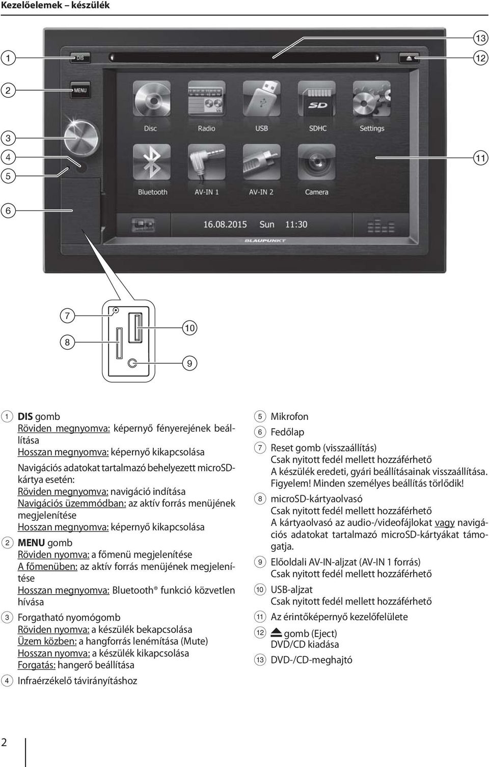 főmenü megjelenítése A főmenüben: az aktív forrás menüjének megjelenítése Hosszan megnyomva: Bluetooth funkció közvetlen hívása 3 Forgatható nyomógomb Röviden nyomva: a készülék bekapcsolása Üzem