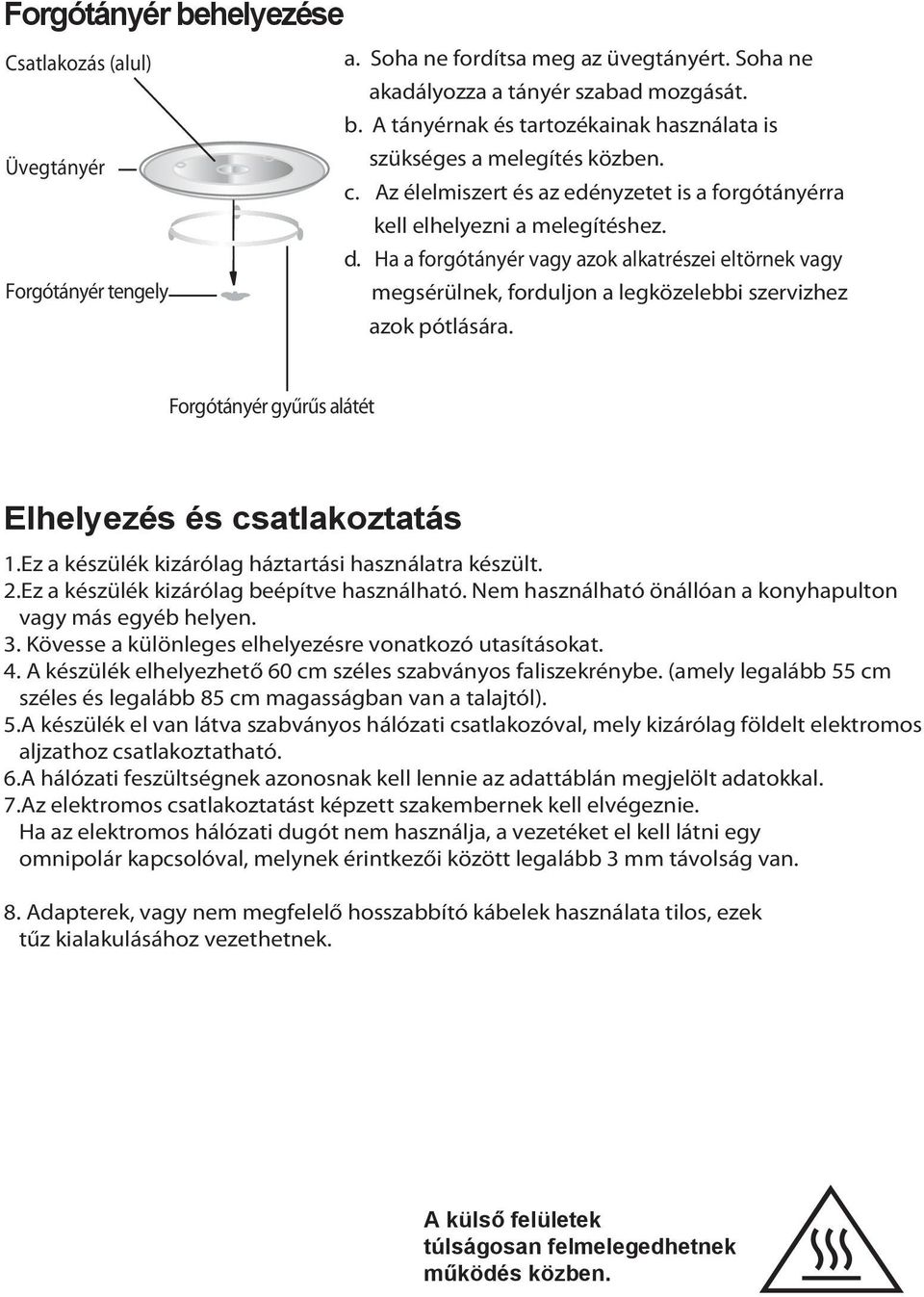 Ha a forgótányér vagy azok alkatrészei eltörnek vagy megsérülnek, forduljon a legközelebbi szervizhez azok pótlására. Forgótányér gyűrűs alátét Elhelyezés és csatlakoztatás 1.