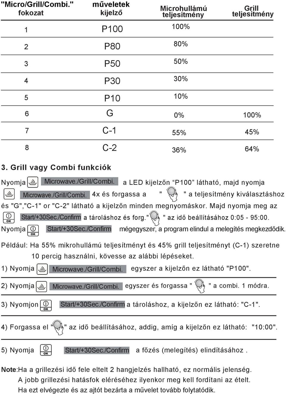 Majd nyomja meg az Start/+30Sec./Confirm a tároláshoz és forg." " az idő beállításához 0:05-95:00. Nyomja Start/+30Sec./Confirm " mégegyszer, a program elindul a melegítés megkezdődik.