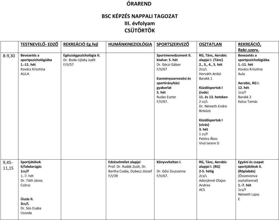 hét Rudas szter F/II/67. alapjai I. (Tánc) 2., 3., 4., 5. hét 11. és 13. heteken 2 cs/l (vívás) 3. hét Patócs Ákos Vívó terem D Bevezetés a sportpszichológiába 1.-11.